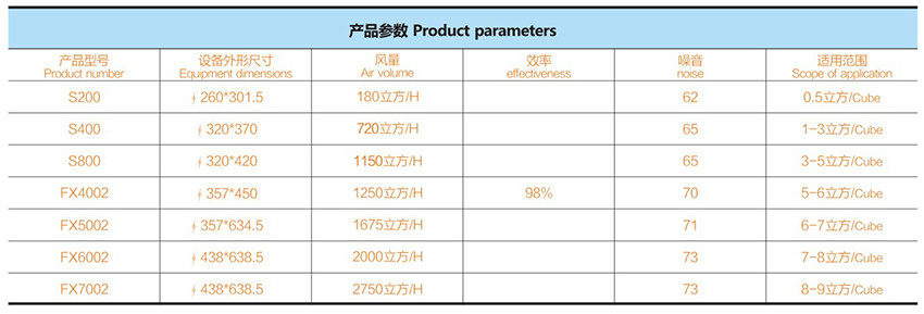 5-立式油雾收集器-2.jpg