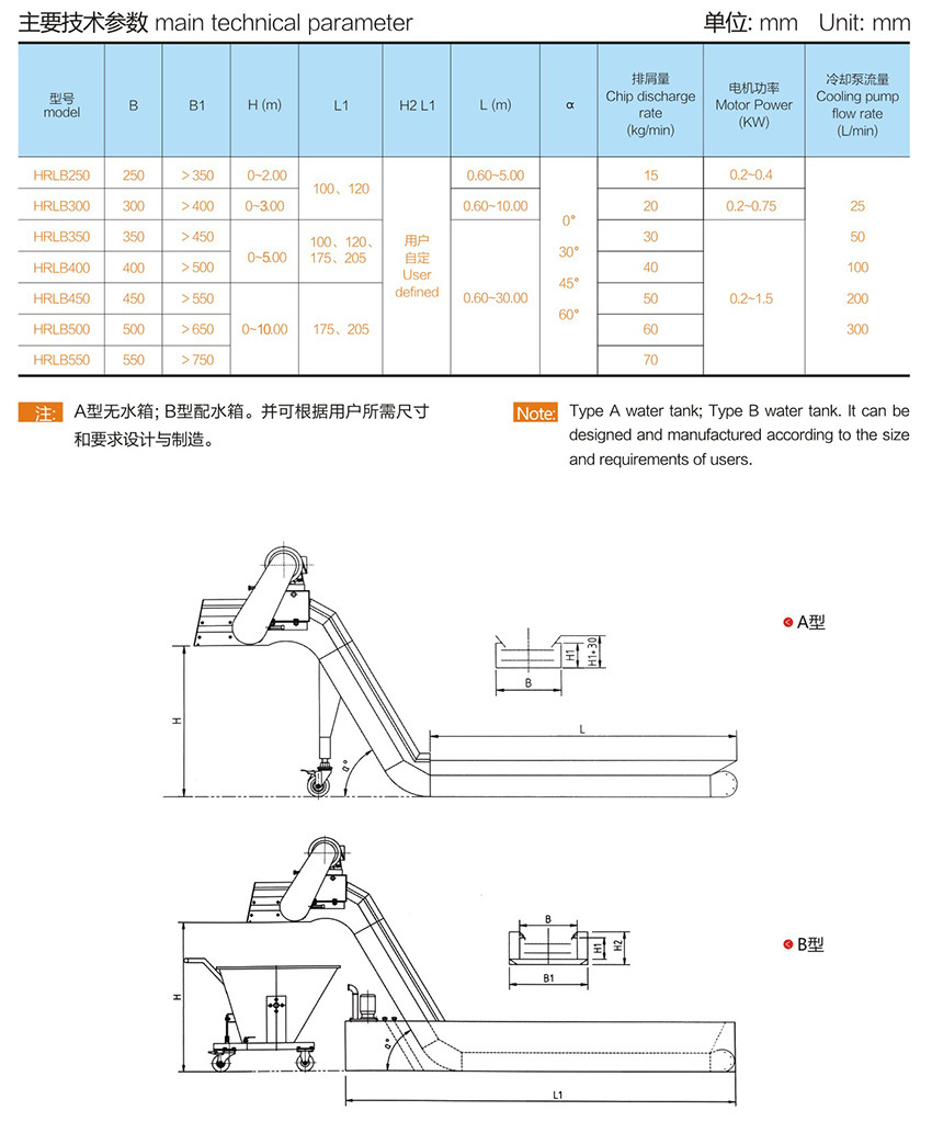 7链板式排屑机-2.jpg